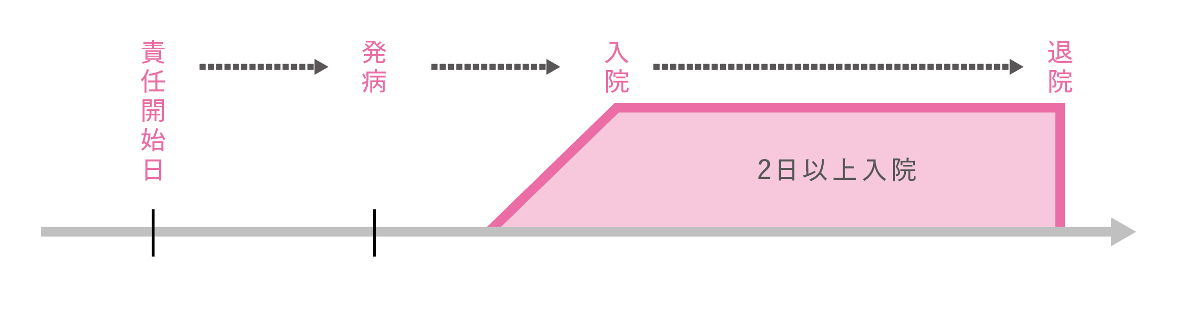 08（女性疾病入院一時給付金・女性ケア（がん入院））VeryBerry　新ABCおかあさんⅡ ABCおかあさんⅢ.jpg