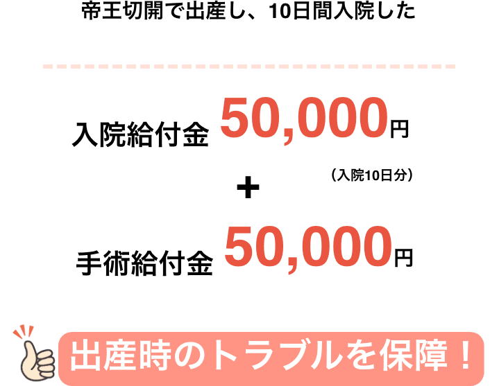 出産時のリスク