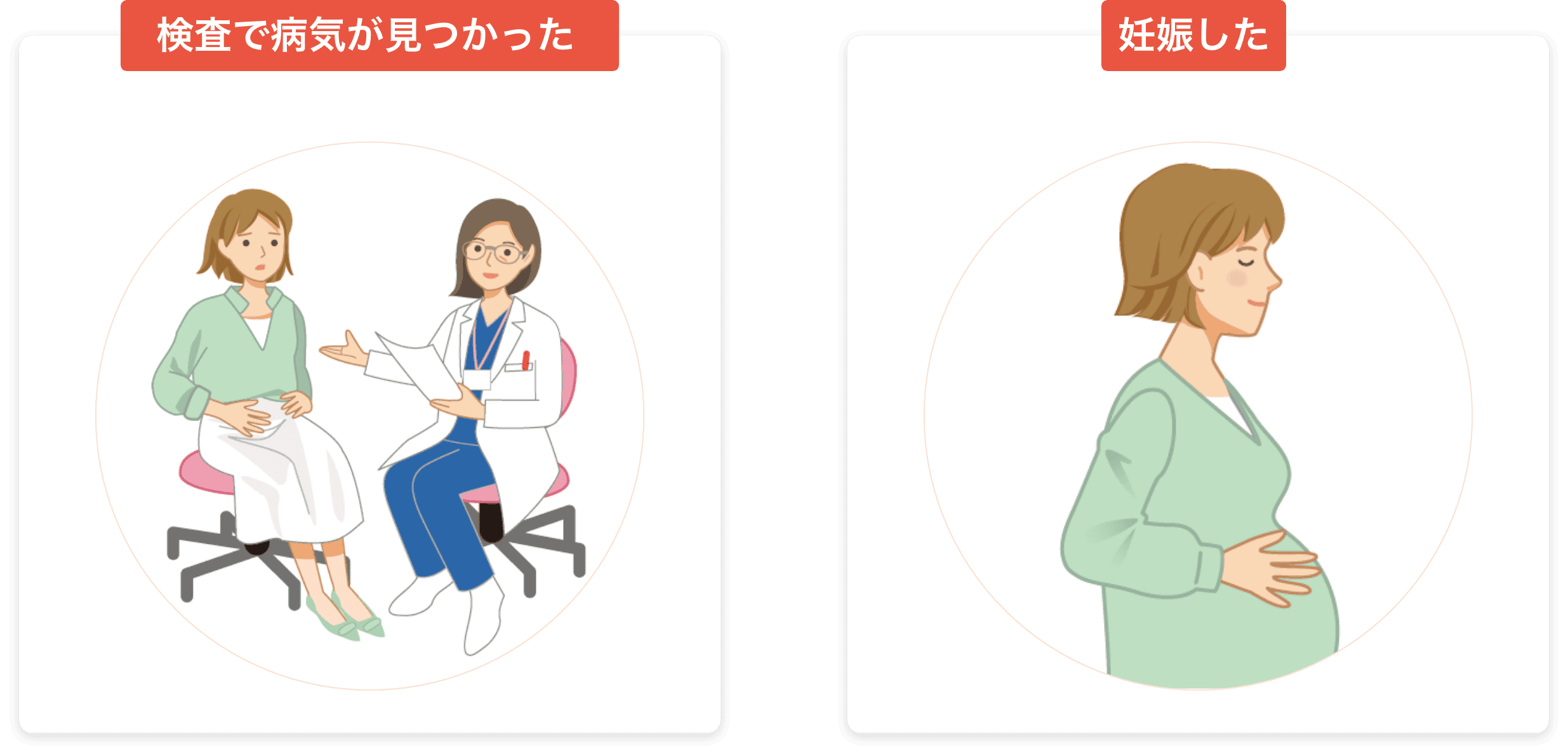 検査で病気が見つかった・妊娠した