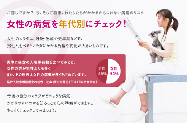 女性の病気を年代別にチェック